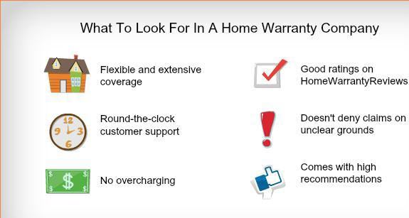 best home warranty tennessee